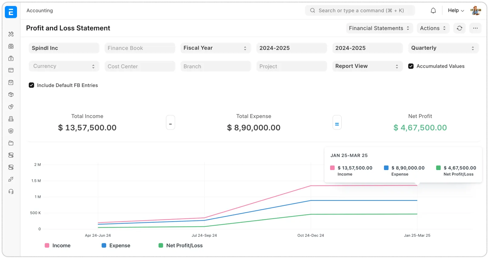 <br>Real-Time Financial Insights